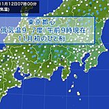 東京都心　約2週間ぶりに最低気温ひと桁　11月に入り初