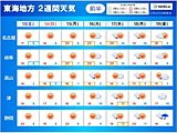 東海地方　寒気流入　今週末は「今季一番の冷え込み」の可能性