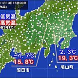 朝と日中の気温差15℃以上も　朝はコート　日中は上着いらずの暖かさの所も