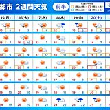 2週間天気　天体ショー!　「しし座流星群」や「部分月食」も　気になる天気は