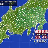 東京都心　17年ぶり　11月前半に最高気温20℃以上の日が10日以上に