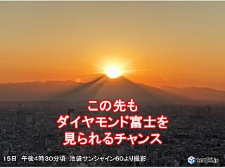 東京都心から「ダイヤモンド富士」　あす以降も都心など関東で見られるチャンスあり