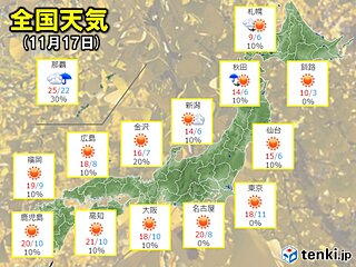 17日(水)の天気　晴天エリア拡大　日本海側の時雨(しぐれ)も解消へ