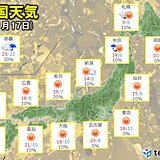 17日(水)の天気　晴天エリア拡大　日本海側の時雨(しぐれ)も解消へ