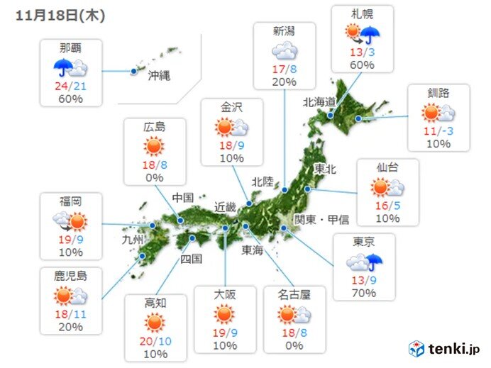 過去の天気(実況天気・2021年11月17日) - 日本気象協会 tenki.jp