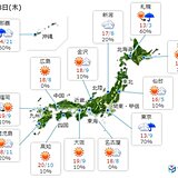 あす18日　関東などで雨　19日金曜は広く晴れ　部分月食に期待大