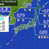 18日　冬日200地点超　盛岡でも遅れた初氷