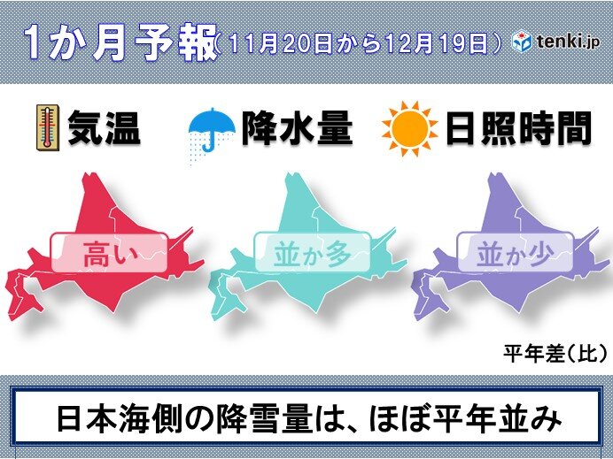 北海道の1か月予報　札幌で史上最も遅い初雪か?