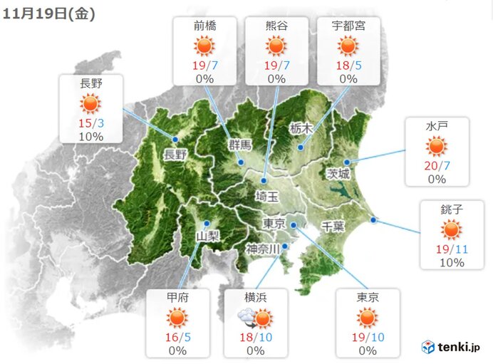 19日(金)の関東甲信　朝のうちは濃い霧も　日中は広く晴れ　快適な陽気