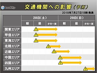 台風12号　交通機関への影響の恐れ