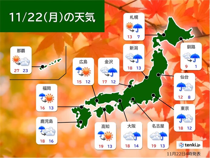 22日 月 全国的に荒天 大雨のおそれ 北日本中心に暴風や高波にも警戒 気象予報士 望月 圭子 21年11月22日 日本気象協会 Tenki Jp