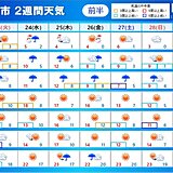 2週間天気　25日(木)頃にかけて大荒れの天気　西日本の山も雪に