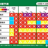 「道路影響予測」北日本中心に大雨や暴風の恐れ　寒冷前線通過後は西日本でも雪に注意