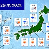 25日　北日本は大雪の所も　太平洋側は晴れて空気乾燥