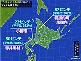 北海道　積雪が平年の2～5倍の所も　こんやにかけて大雪に注意　雪道の運転は慎重に