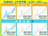 北陸の冬　ラニーニャ現象による低温とJPCZによる局地的な大雪に万全の備えを!