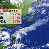 広島で最小湿度22パーセント　関東～九州の太平洋側　いつもの12月より火事に注意