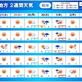 東海地方　土日は風が冷たく　気温以上に寒い　週明けは一段と冷え込む