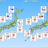 紅葉情報と今日明日の天気　関東から九州は紅葉がまだ見頃の所も　日本海側は雪や雨に