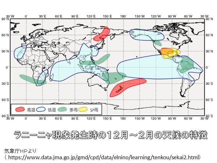ラニーニャ現象発生時　12月～2月　世界の天候の特徴