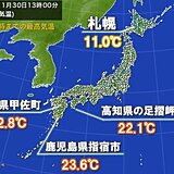 雨でも暖か　気温上昇　九州や四国など20℃超え　9月下旬並みの所も