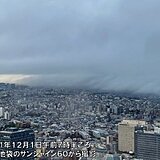 関東地方　寒冷前線が通過中　大きな雲