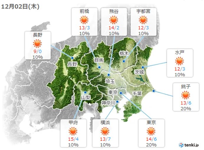 あす2日の関東　きょうとの気温差大　朝は内陸中心に霜がおりるほど　昼間もヒンヤリ