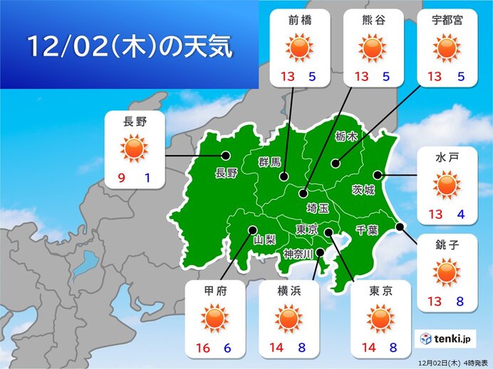 関東　気温急降下　晴れても冬の寒さ　夜は南部で雨の降る所も