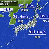 北海道や東北の沿岸部で最大瞬間風速30メートル超　暴風雪・暴風・高波に警戒