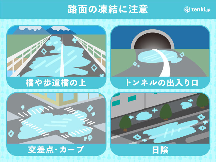 関西　あす3日金曜日の朝も冷える　内陸部を中心に路面の凍結に注意!_画像