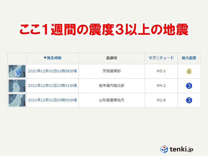 きょう2日　茨城県と栃木県で震度4の地震