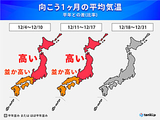 前半は12月らしくない暖かさ　年末は西日本を中心に「急な寒さ」に注意　1か月予報