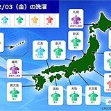 3日(金)の「洗濯指数」　関東など太平洋側は洗濯日和