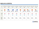 震度5弱の地震が発生した和歌山県　1週間程度は強い地震に注意　6日～8日頃は雨も