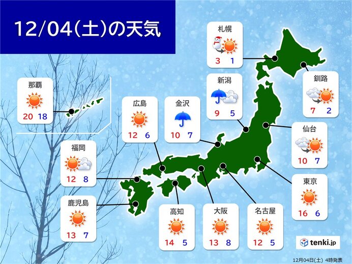 4日(土)は冬型の気圧配置　北海道～北陸は雪や雨