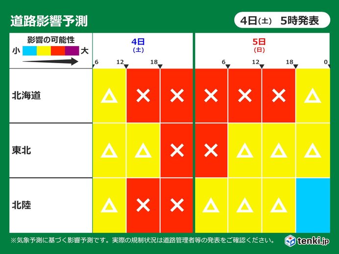 「道路影響予測」4日(土)は冬型の気圧配置　北海道から北陸で雪や雨　車の運転注意