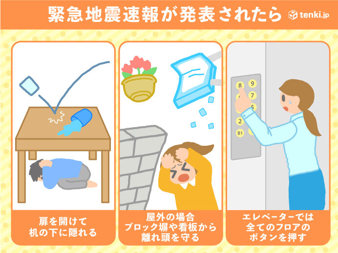 緊急地震速報が発表されたら