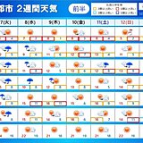 2週間天気　師走とは思えない暖かさ　本格的な冬の到来は?