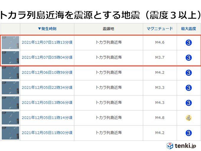 トカラ列島で地震　きょうも続く