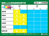 関西　きょう水曜日は沿岸部だけでなく都市部でも強い北風に注意!