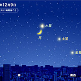 あす9日　関東も天気が回復　夕方からは月と惑星が接近