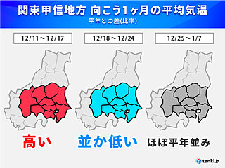 クリスマスや年末年始　関東甲信の気温や天候は?　寒さや雪はどうなる?　1か月予報