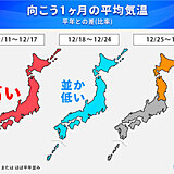 年末年始の寒さの予想は?　日本海側は雪への備えを万全に　1か月予報
