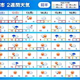 2週間天気　今週末は晴れて暖かく　12月後半は厳しい寒さ　平地も広く雪