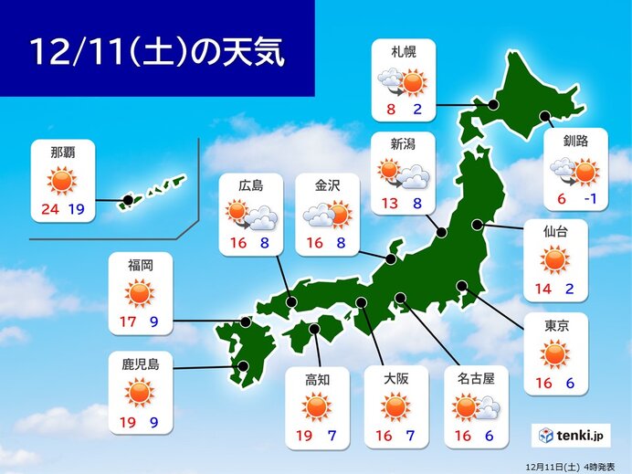 「2週間天気」週明けは冬の嵐 12月下旬は厳しい寒さが続く(気象予報士 吉田 友海 2021年12月11日) - 日本気象協会 tenki.jp