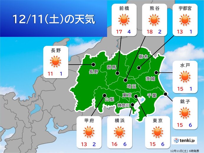 11日(土)気温上昇　午前中は濃霧に注意