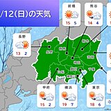 関東　あす12日も日差しに温もり　千葉県など南風やや強く　夕方から雨が降る所も