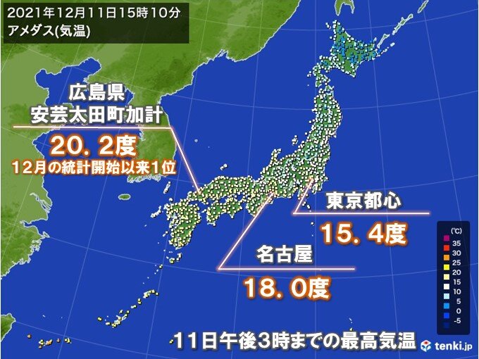 各地で気温上昇 東京都心は15度超え 西日本は記録的な陽気も 気象予報士 日直主任 21年12月11日 日本気象協会 Tenki Jp