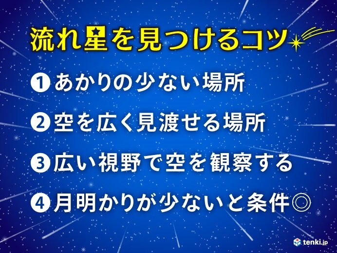 流れ星を見つけやすいポイントは?