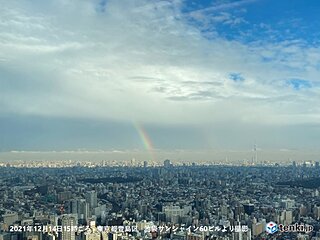東京都心　雨上がり　虹かかる